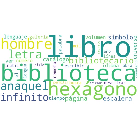 Explora nuestro catálogo